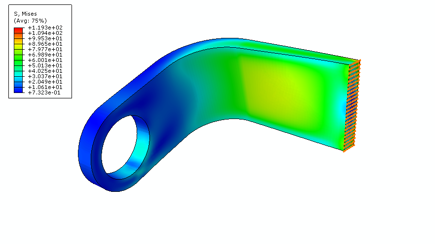 Computational Structural Analysis