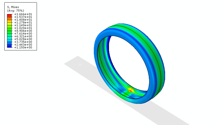 Computational Structural Analysis