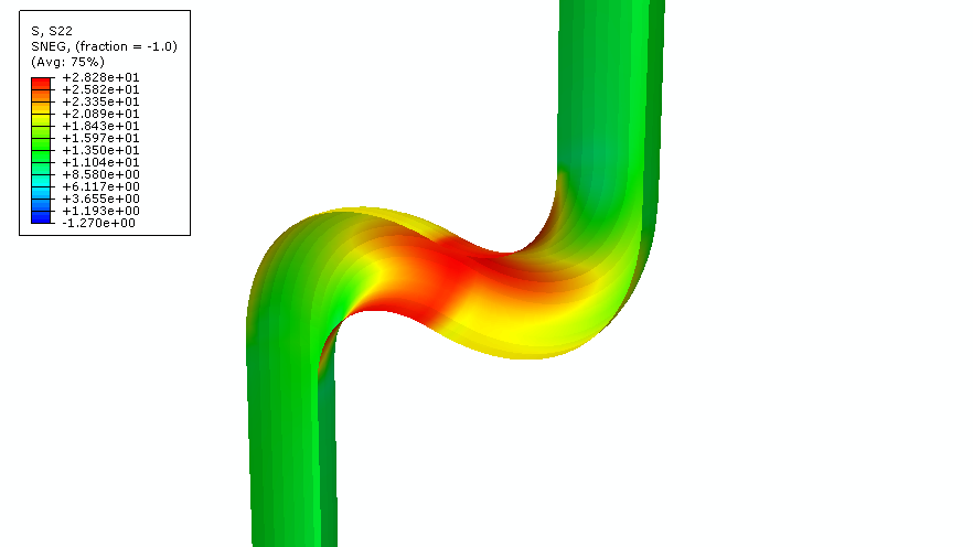 Computational Structural Analysis